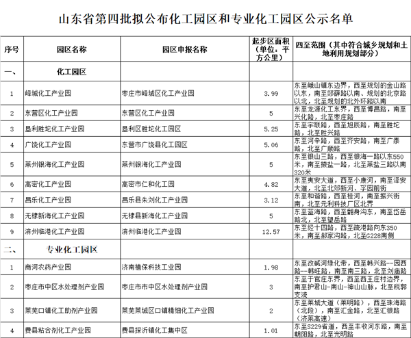 化工1.png